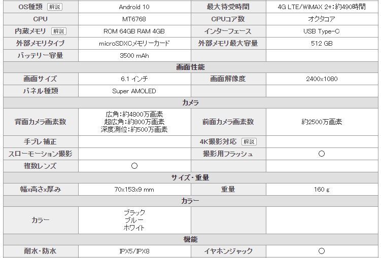 「新品 未使用品 白ロム」SIMフリー Au Galaxy A41 SCV48 black ブラック ※赤ロム保証 [サムソン/Samsung][auからSIMロック解除]