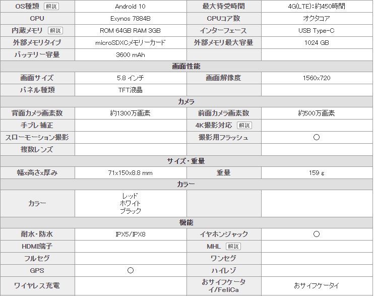 「新品 未使用品 白ロム」SIMフリー docomo Galaxy A21 SC-42A white ホワイト ※赤ロム保証[docomo SIMロック解除済] [Galaxy]