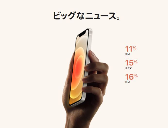 【最大2000円クーポンGET】「新品 未使用品 」SIMフリー iPhone12 64GB Red レッド ※赤ロム保証 [正規SIMロック解除済][アップル/アイフォン][MGHQ3J/A][A2402]