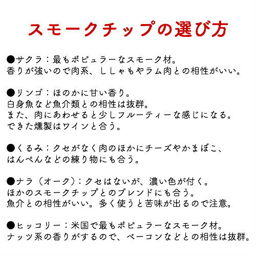 スモーク用ウッド 固形タイプ スモーキングウッド クルミ PM-6539