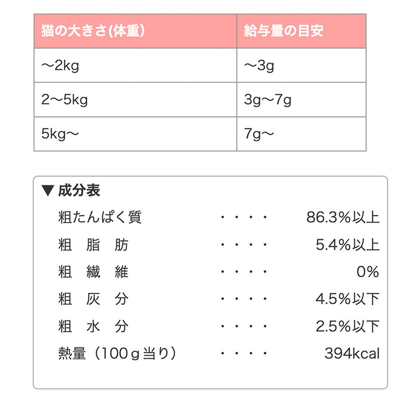 �ޥޥ��å� �ե꡼���ɥ饤�Υ���� ǭ�� 150g ����� ���ۤ��� �ȥåԥ�