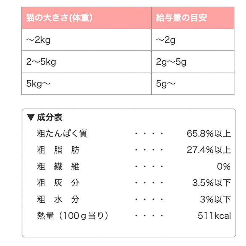 ママクック フリーズドライの豚ハツ 猫用 25g おやつ ごほうび トッピング