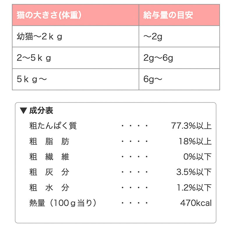 �ޥޥ��å� �ե꡼���ɥ饤�ε������ ǭ�� 17g ����� ���ۤ��� �ȥåԥ�