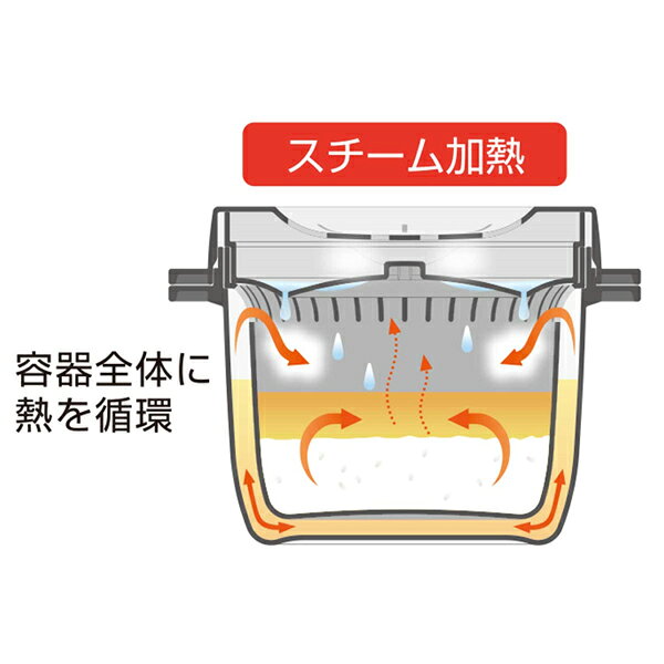 電子レンジスチームご飯メーカー　ブラック　2505