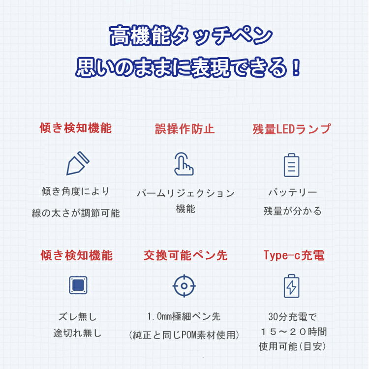 【15％OFFクーポン+P5倍 残量表示/傾き感知/誤操作防止】タッチペン iPad ペンシル スタイラスペン 極細ペン先 Type-C充電 iPad Air5 Air4 mini6 mini5 10.2 iPad Pro 11 12.9 インチ iPad 第10世代 9 8 7 6 世代 自動OFF 途切れ/遅延/ズレ防止 パームリジェクション機能 3