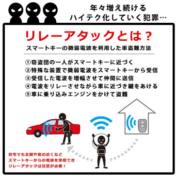 【選べる2個セット】 リレーアタック防止 キーケース リレーアタック 防止 電波遮断ポーチ メンズ レディース スマートキーケース リレーアタック対策グッズ 電波遮断キーケース カードキーケース キースマート スキミング防止 防犯用キーケース カーセキュリティ 盗難防止