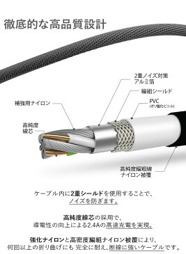 充電ケーブル 最高速充電 送料無料 スマホ 断線防止 1.0m ライトニングUSB ケーブル Type-C LightningUSB 高速充電 ケーブル 高速データ転送対応 高耐久 タイプC iPhone Galaxy Xparia