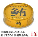 åեȥ꡼㤨ְƣ  饤ȥĥʥե졼 Ҥ ʶ70g1 ( ĥʥե졼 ĥʴ ޤ   AIKO CHANפβǤʤ207ߤˤʤޤ