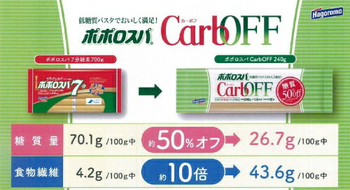 送料無料 はごろも サラスパ CarbOFF (低糖質パスタ) 1.4mm 150g×1　【低糖質麺 カーボフ 新商品 改良型】