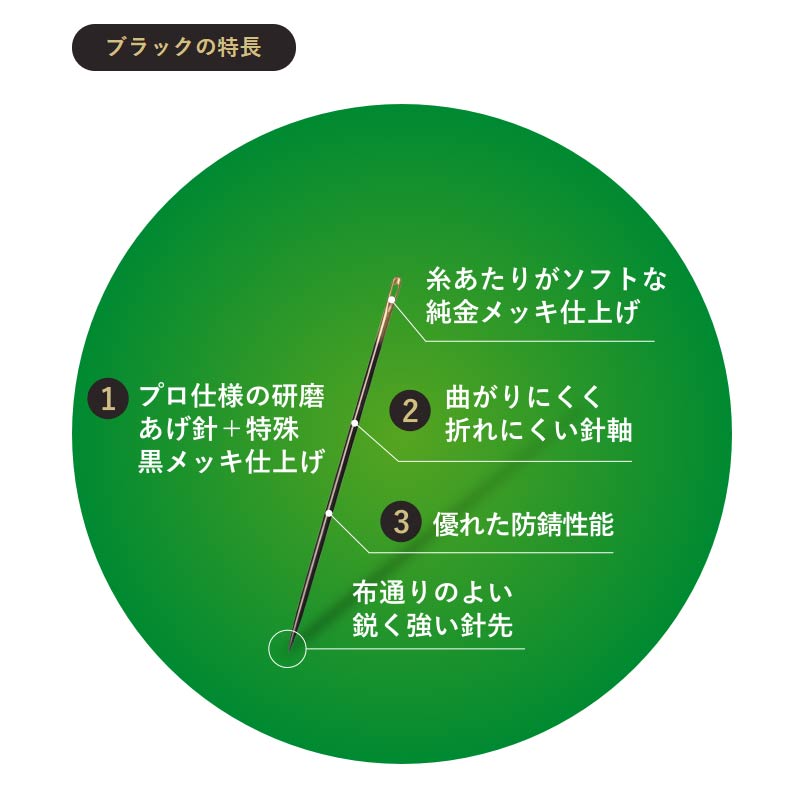 ����ƥ��󥰿ˡ֥֥�å���No.12 | �ѥå�����Ѷ� �ѥå���� ����� ��ƣ��� ������� ��˥ �ѥå����ƻ�� ���� ��� �����С� Clover 57-152 ����ƥ��� ����ȿ�