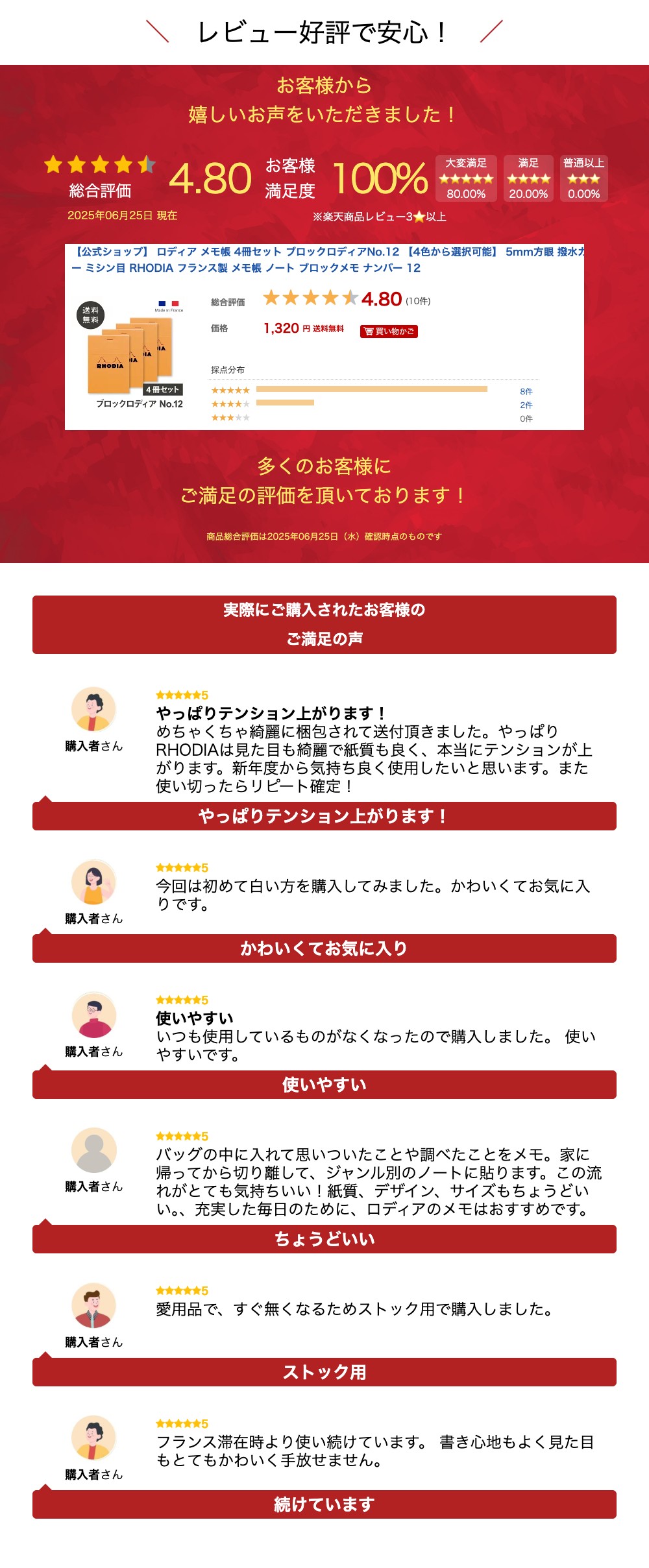 【公式ショップ】 ロディア メモ帳 4冊セット ブロックロディアNo.12 【4色から選択可能】 5mm方眼 撥水カバー ミシン目 RHODIA フランス製 メモ帳 ノート ブロックメモ ナンバー 12