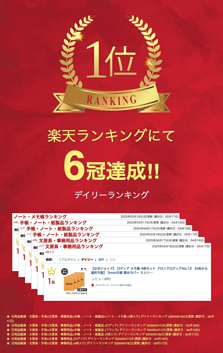 【公式ショップ】 ロディア メモ帳 4冊セット ブロックロディアNo.12 【4色から選択可能】 5mm方眼 撥水カバー ミシン目 RHODIA フランス製 メモ帳 ノート ブロックメモ ナンバー 12