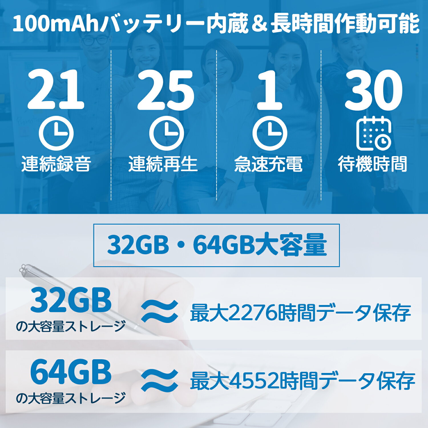 �ܥ����쥳������ �ڥ� �ڥ󷿥ܥ����쥳������ �Х�ʤ� ����ǽ ���� Ͽ���� ic�쥳������ �����ܥ����쥳������ �ⲻ�� Ĺ����Ͽ�� 21����Ϣ³Ͽ�� 32GB��64GB������ �����ޥ��� ��ưϿ�� ��Ͽ OTG�б� ���ޥ�ž�� �ߥ� ������ ����