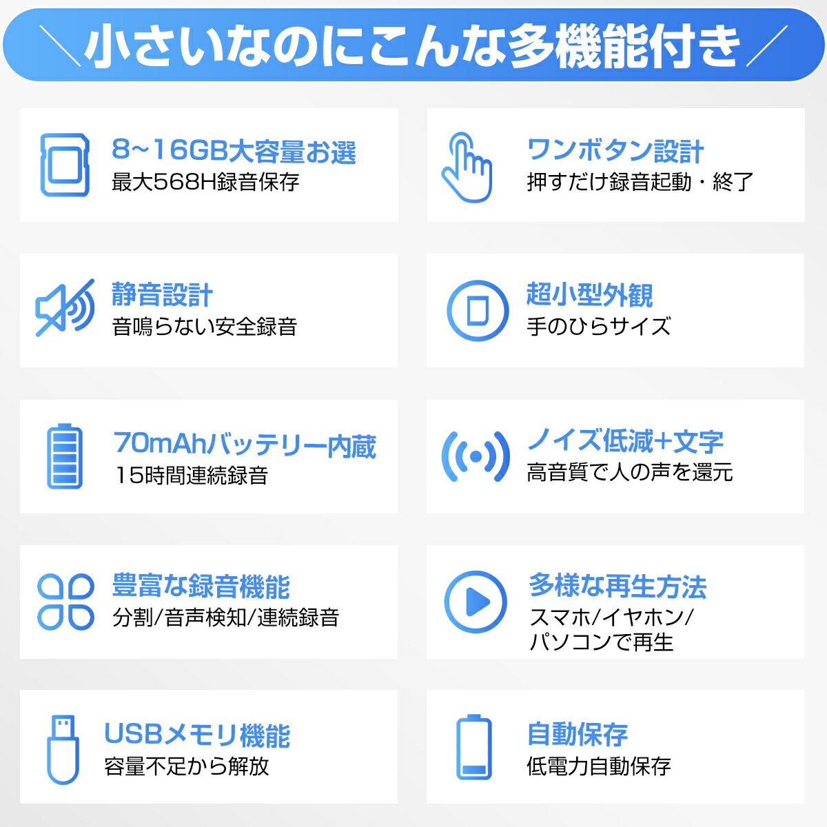 ボイスレコーダー 小型 高性能 小型ボイスレコ...の紹介画像2