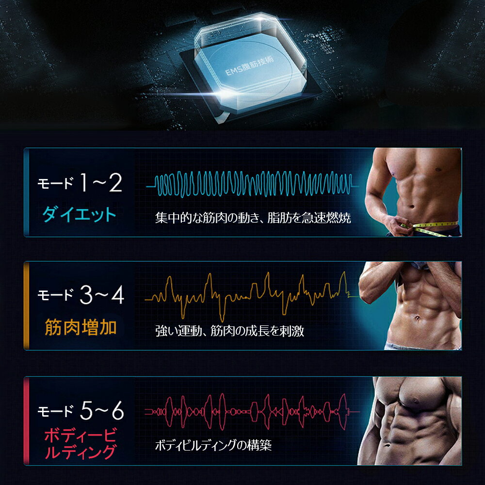 Ems腹筋ベルト ダイエット器具 腹筋パッド腰部 腹筋器具 腹筋 Ems運動器 ジェル パッド ジェルシート フィットネスマシン マッサージ 筋トレマシン 送料無料 腹筋ベルト 筋トレグッズ Usb充電式 新商品 新型 多機能トレーニング Ems腹筋ベルトダイエット器具 液晶画面 筋