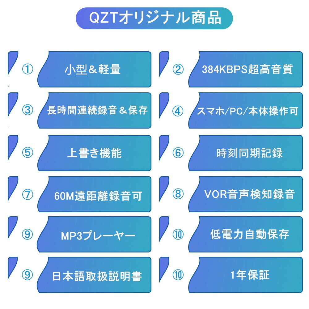 ＼16GB・8GB&自動録音/QZT ボイスレ...の紹介画像2