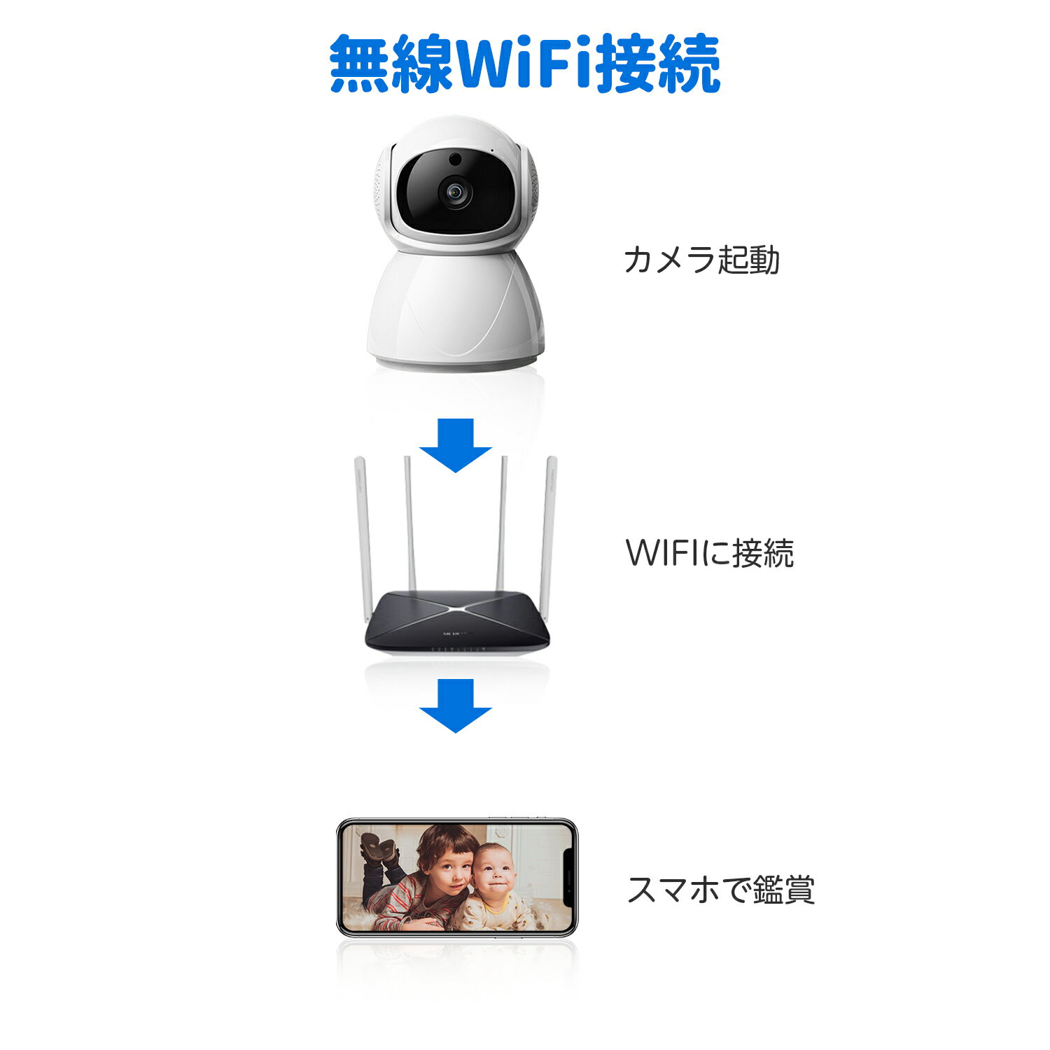 QZT防犯カメラ1080P高画質見守りワイヤレスペットカメラ小型長時間録画遠隔鑑賞暗視撮影双方向通話自動追跡監視カメラ見守りカメラベビーモニターSDカード対応WiFi無線屋内防犯カメラ留守番見守り日本語説明書1年保証送料無料