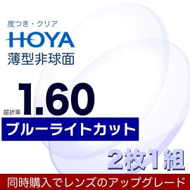 HOYA_Ψ1.60_糰å_̥