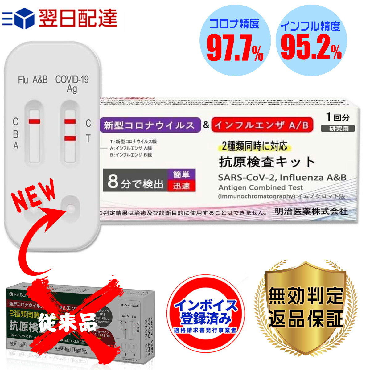 【3種抗原同時対応・自宅快速検査】明治医薬 新型 ダブルチェック15時まで当日発送 インフルエンザウイルスA/B 3自宅…