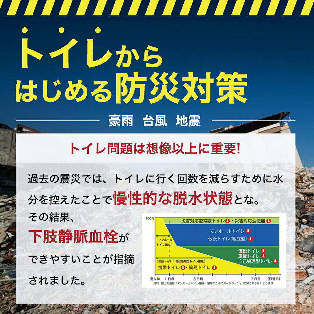 10%OFF★圧倒的な付属品セット★10回 60回 600回「半永久保存 防災士監修」簡易トイレ 非常用トイレセット 防災用品 防災グッズ 防災セット 非常用簡易トイレ 防臭袋 アウトドア 介護用 防災 携帯トイレ 台風 洪水 災害時 断水時 ポリマー 長期保存 災害用トイレ 防災グッズ r-boom-10000501 R・BOOM サンプル画像2