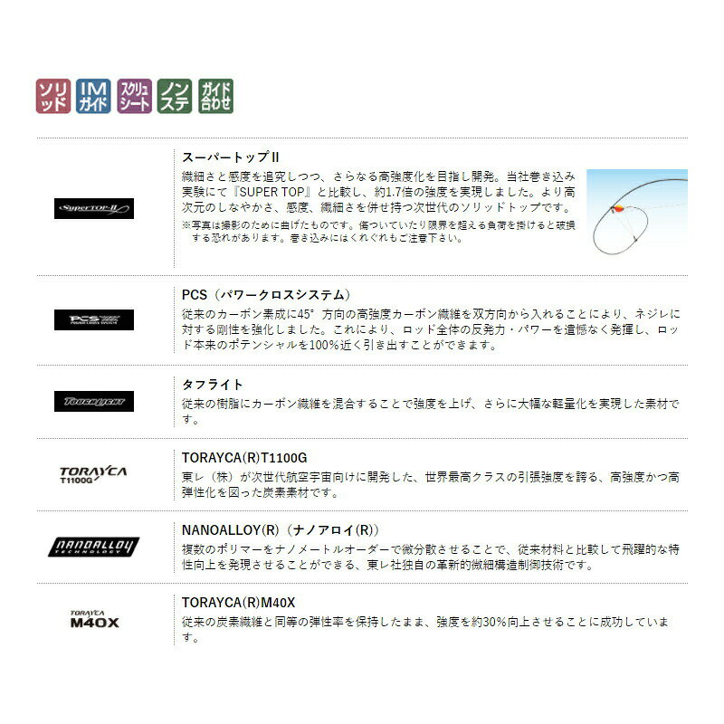 がまかつ がま磯 グレ競技スペシャル4 1.75号-5.0m / 釣具 釣り フィッシング r-bunbun-10024752 つり具のブンブン 楽天市場店 サンプル画像2