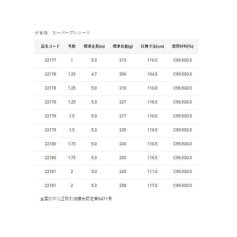 がまかつ がま磯 スーパープレシード 1.75号-5.0m / 釣具 釣り フィッシング r-bunbun-10024757 つり具のブンブン 楽天市場店 サンプル画像3