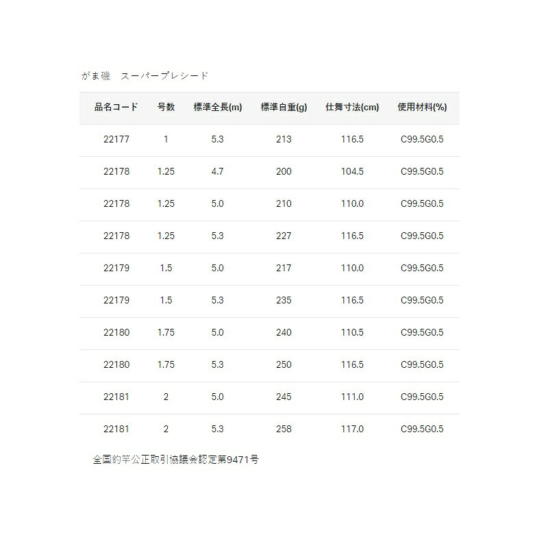 がまかつ がま磯 スーパープレシード 2号-5.3m / 釣具 釣り フィッシング r-bunbun-10024756 つり具のブンブン 楽天市場店 サンプル画像3