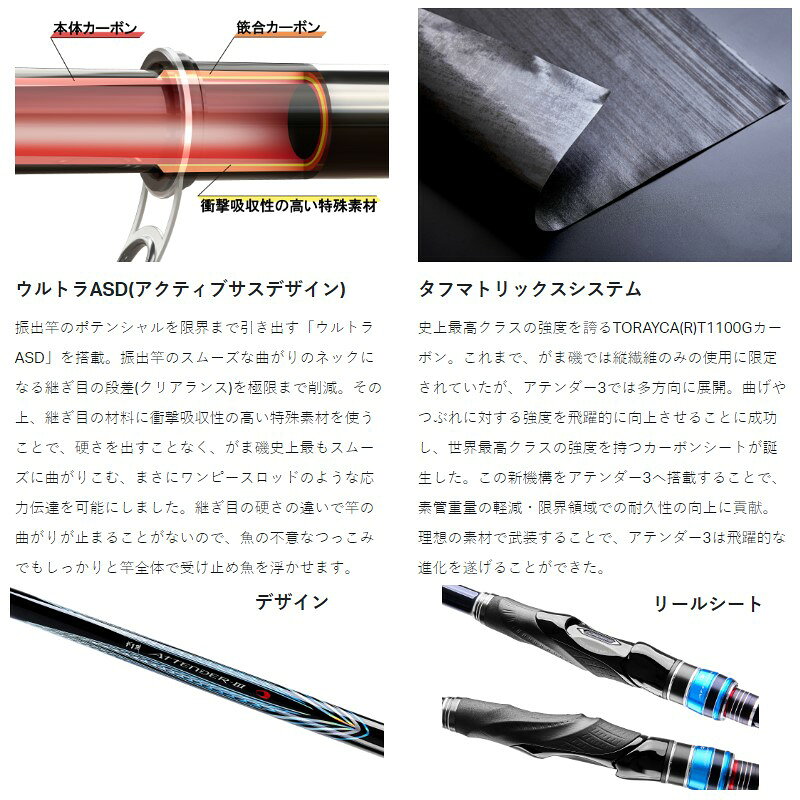 がまかつ がま磯アテンダー3 1.25号-5m / 釣具 釣り フィッシング r-bunbun-10024779 つり具のブンブン 楽天市場店 サンプル画像3