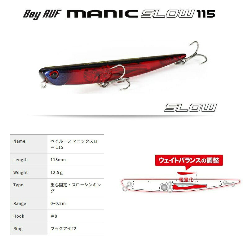 デュオ ベイルーフ マニックスロー115 CCC0204 クリアレッド | 釣具 釣り フィッシング r-bunbun-10084999 つり具のブンブン 楽天市場店 サンプル画像2