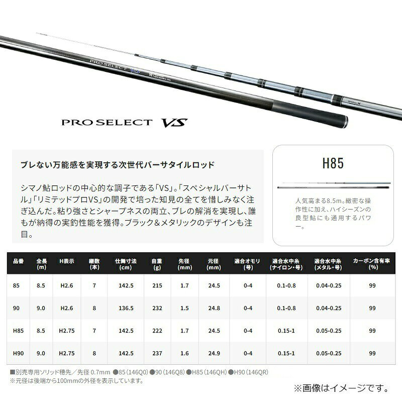 シマノ 24 プロセレクト VS H85 | 釣具 釣り フィッシング r-bunbun-10092674 つり具のブンブン 楽天市場店 サンプル画像2