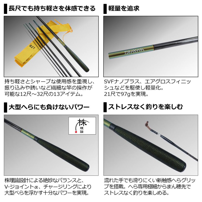 ダイワ ヘラ R 24 | 釣具 釣り フィッシング r-bunbun-10007807 つり具のブンブン 楽天市場店 サンプル画像3