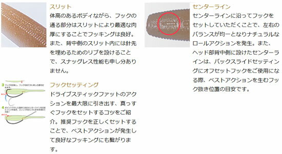OSP ドライブスティック FAT 4.5インチ W001 ウォーターメロンペッパー | 釣具 釣...