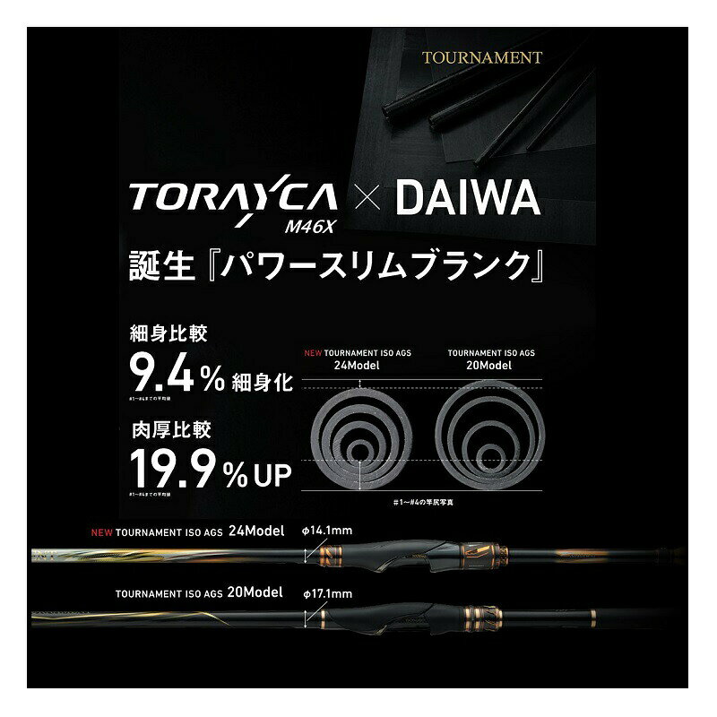 ダイワ トーナメント磯AGS L-50 | 釣具 釣り フィッシング r-bunbun-10069554 つり具のブンブン 楽天市場店 サンプル画像3