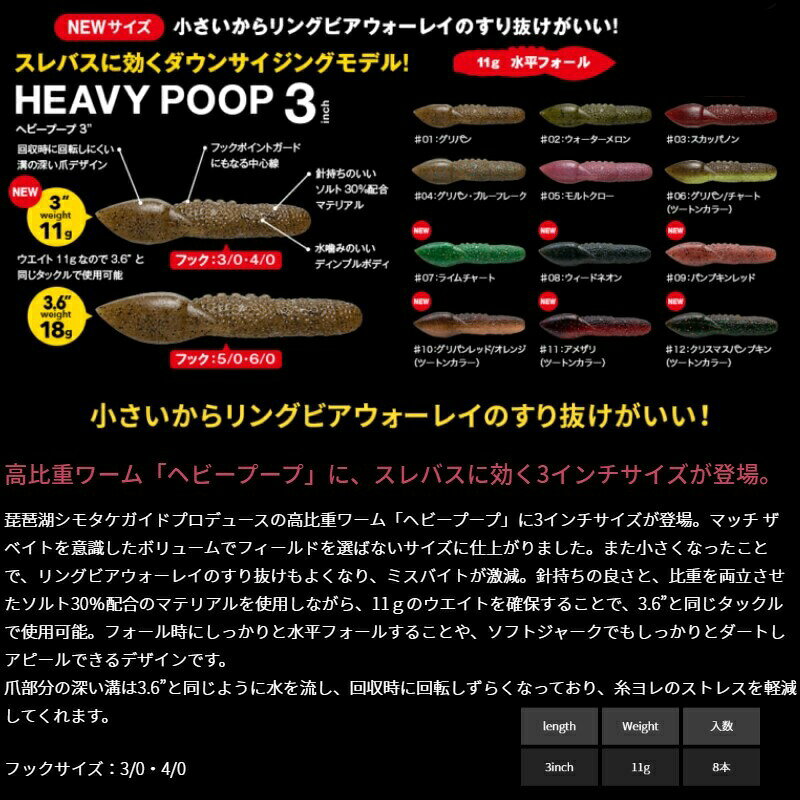フィッシュアロー ヘビープープ 3インチ #12 クリスマスパンプキン | 釣具 釣り フ...