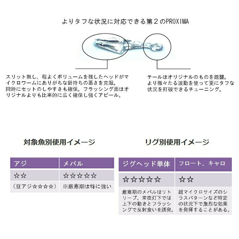 エーテル プロキシマスクイーズ PROXIMA SQUEEZE 0.9インチ 美空鰯 | 釣具 釣り フィッシング r-bunbun-10075328 つり具のブンブン 楽天市場店 サンプル画像3