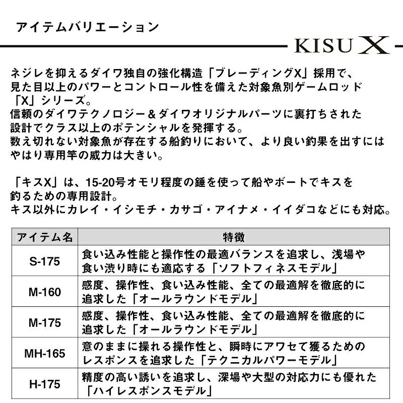 ダイワ 25 キスX MH-165・K | 釣具 釣り フィッシング r-bunbun-10098849 つり具のブンブン 楽天市場店 サンプル画像3