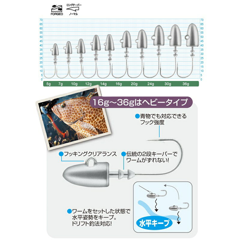 カルティバ JH-61 静ヘッド 7g | 釣具 釣り フィッシング r-bunbun-10099265 つり具のブンブン 楽天市場店 サンプル画像2