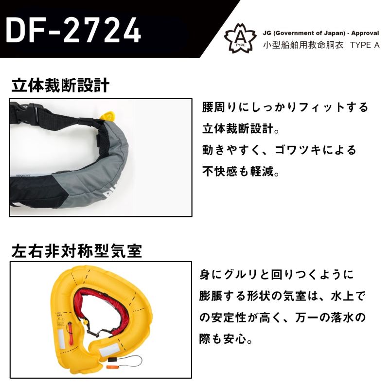 ������ DF-2724 ����ե졼���֥�饤�ե��㥱�å� (�������ȥ����׼�ư����ư��ı��) �ǥ����ץͥ��ӡ� �ե꡼ / ��ư��ĥ ���ޡ��� / ��� ��� �ե��å���
