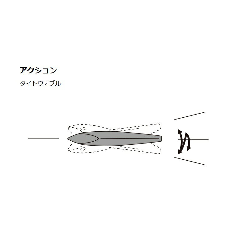 ボニータTM(S) 180g スキップジャックツナ (2)