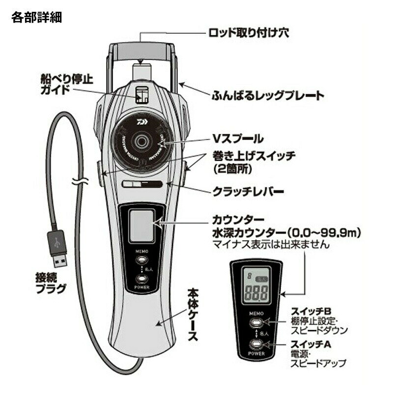 ダイワ クリスティア ワカサギAIR ブルーパープルムーブ | 釣具 釣り フィッシング r-bunbun-10113793 つり具のブンブン 楽天市場店 サンプル画像3