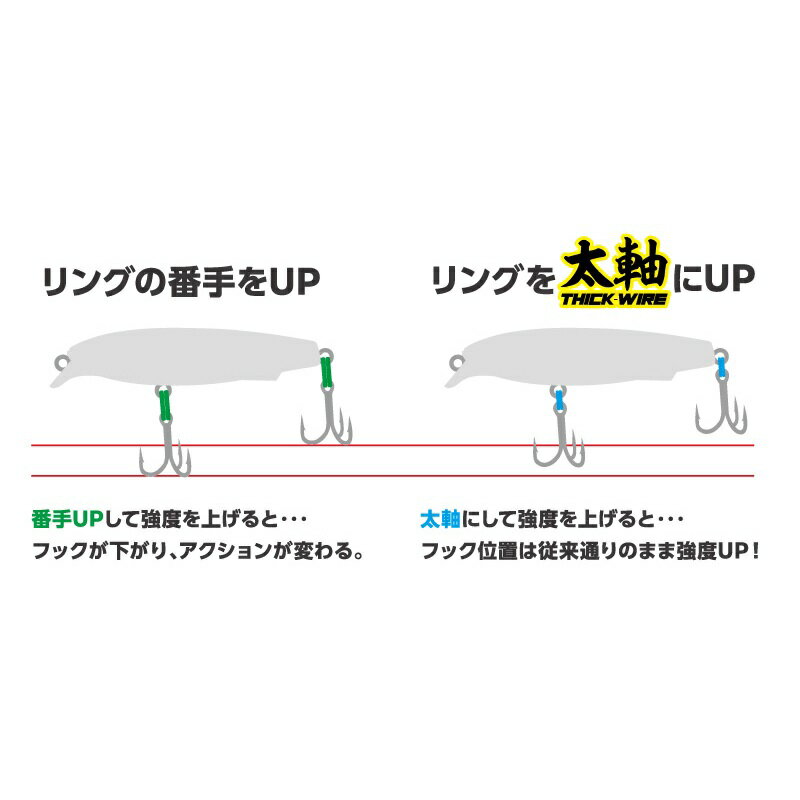 マリア ファイターズリング H 太軸 #5 / 釣具 釣り フィッシング