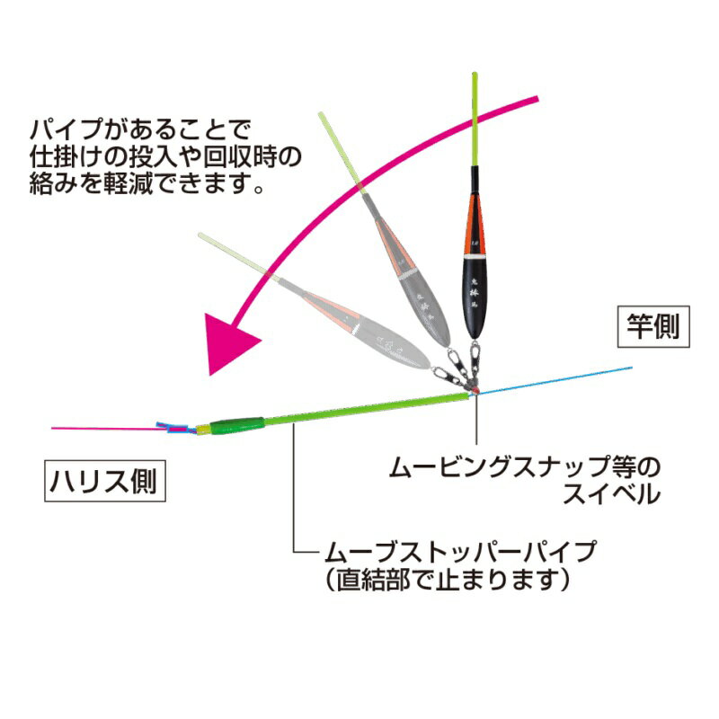 釣武者 ムーブストッパーパイプ 超ロング イエロー / 釣具 釣り フィッシング
