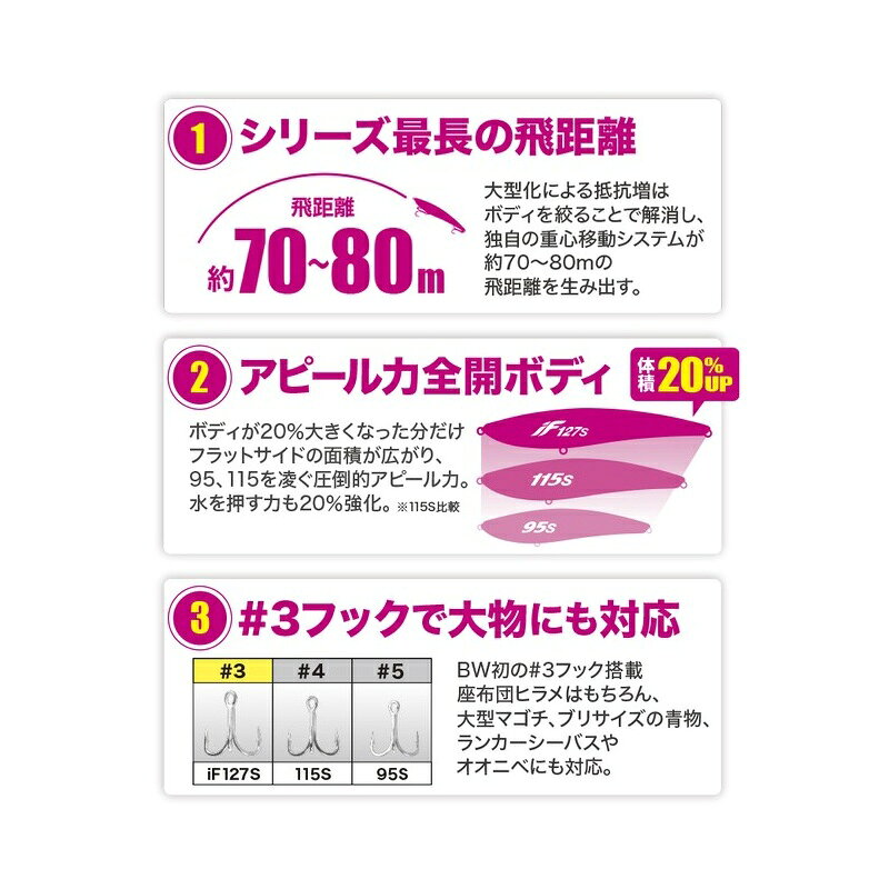 デュオ ビーチウォーカー リンバー iF127S MCC0803 ギラマズメイワシ / 釣具 釣り フィッシング r-bunbun-10126513 つり具のブンブン 楽天市場店 サンプル画像2