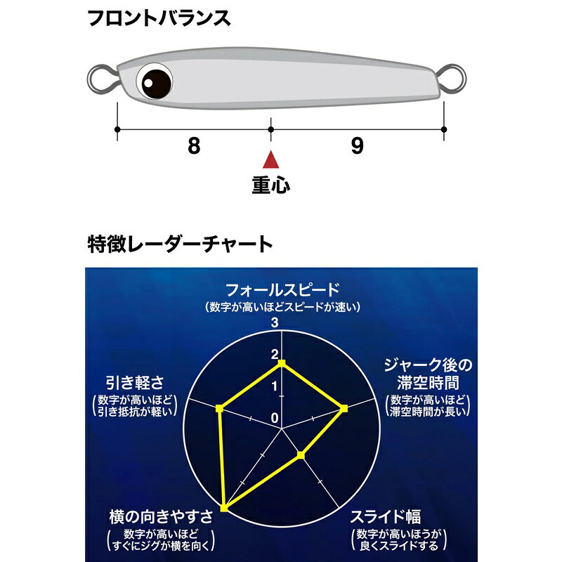 タングマン H 40g ジギング・タコベイト シマノ 013 アナンデールC の商品画像3枚目