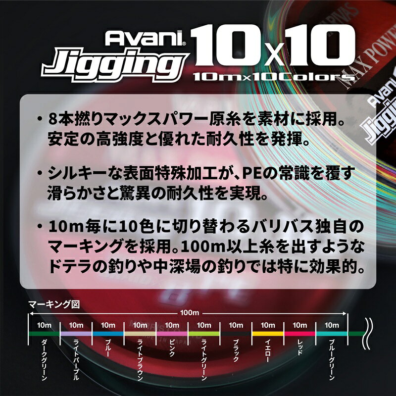 バリバス アバニ ジギング10×10マックスパワーPE X8 400m 3号 / 釣具 釣り フィッシング r-bunbun-10129098 つり具のブンブン 楽天市場店 サンプル画像2