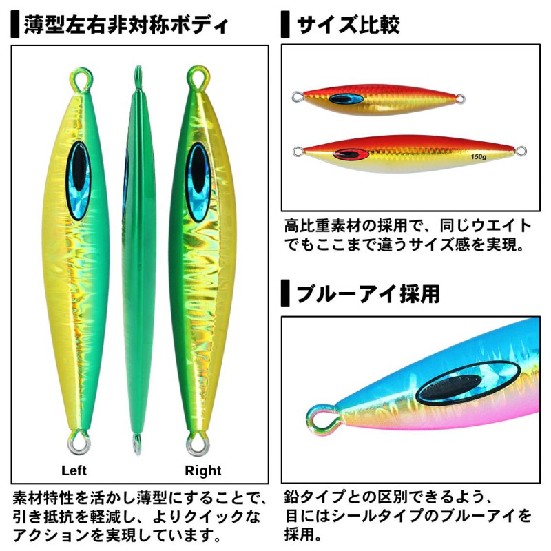 ソルティガFKジグTG 130G PHグリーンゴールドグローベリー の商品画像3枚目
