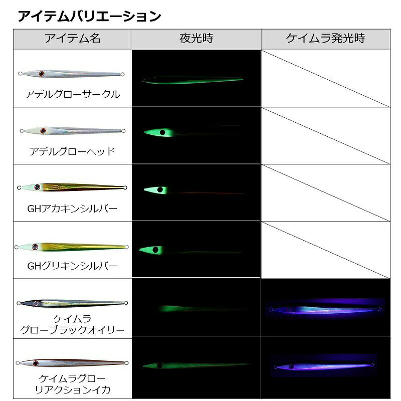 ソルティガKYジグ2アデル 200g ケイムラグローブラックオイリー の商品画像3枚目