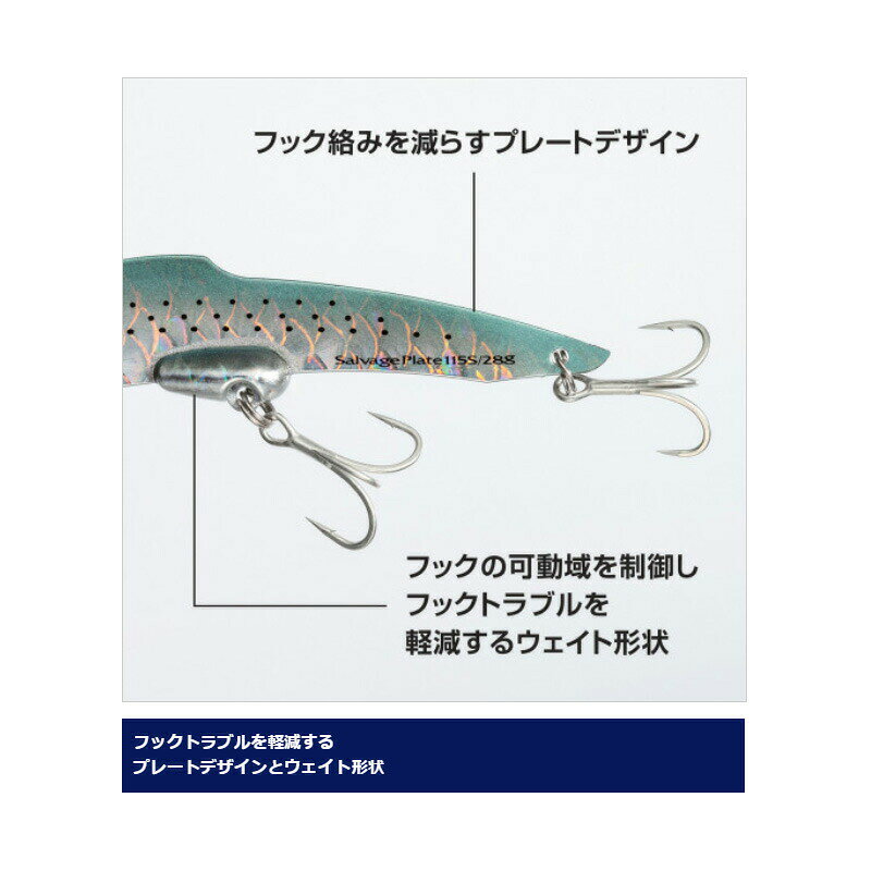 サルベージ プレート 115S/115ES キョウリンアカキン (2)
