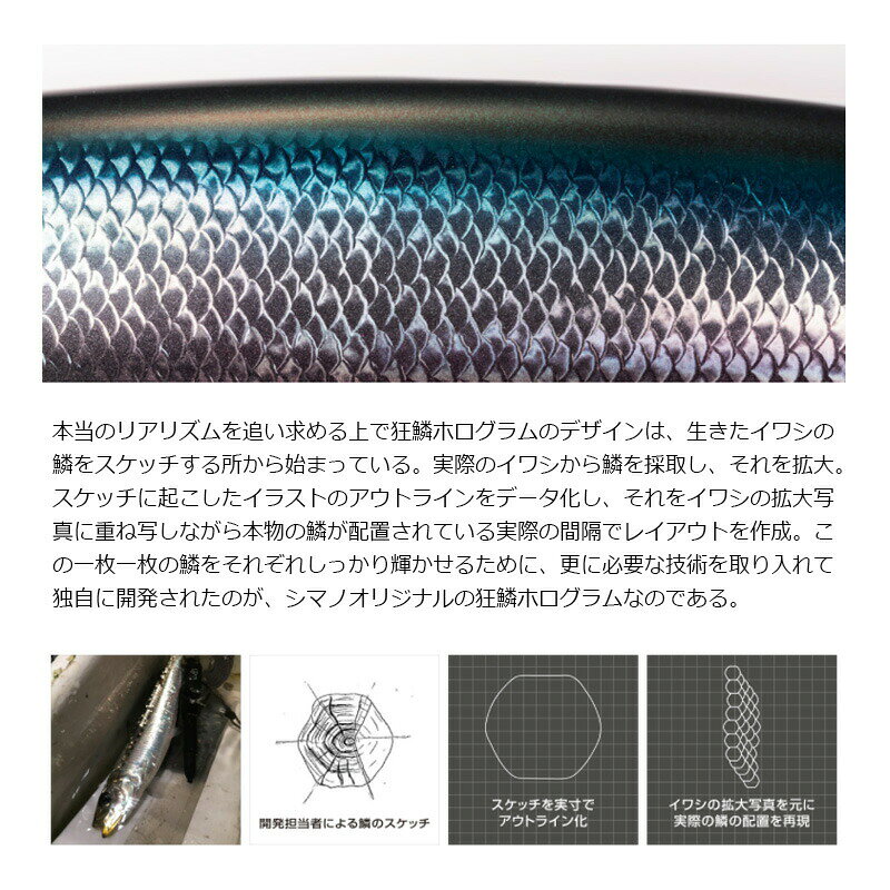 ゴリアテハイ 95F ジェットブースト キョウリンCC (3)