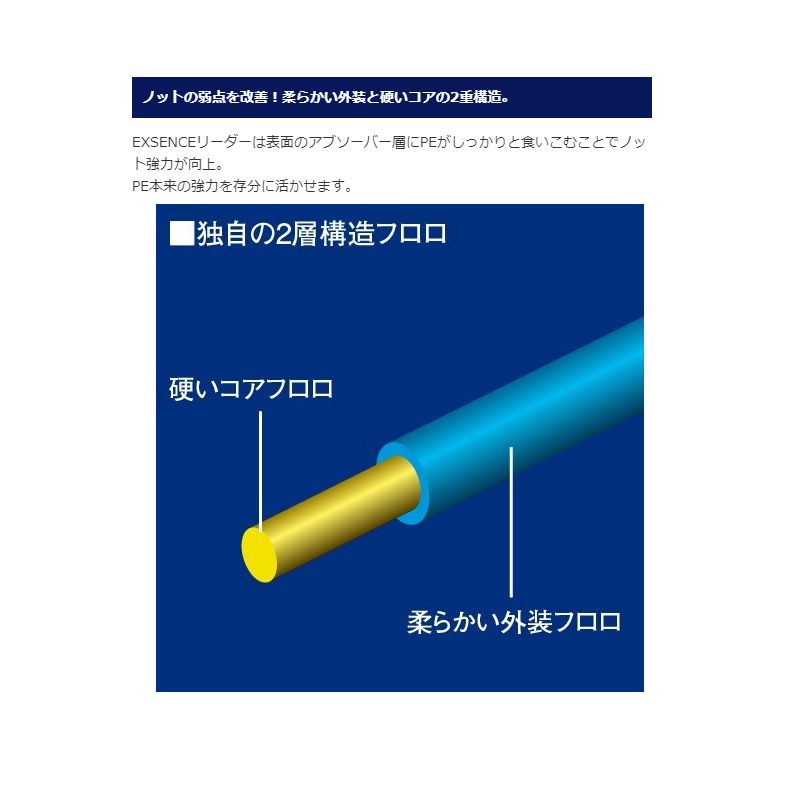 シマノ エクスセンスリーダー EX フロロ 4号 (2)
